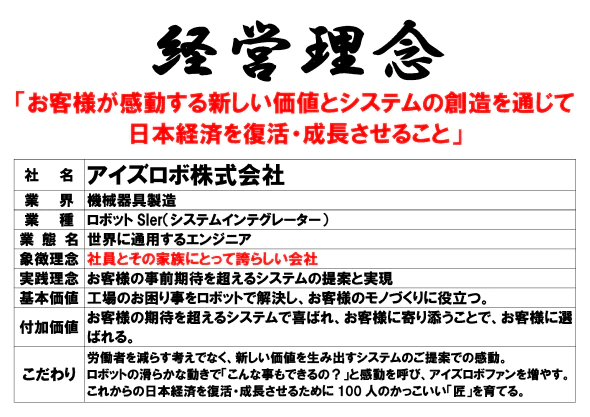 経営理念